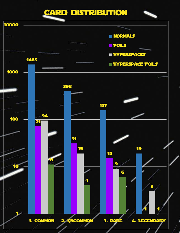 totalcards