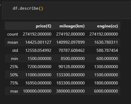 eda_car_data